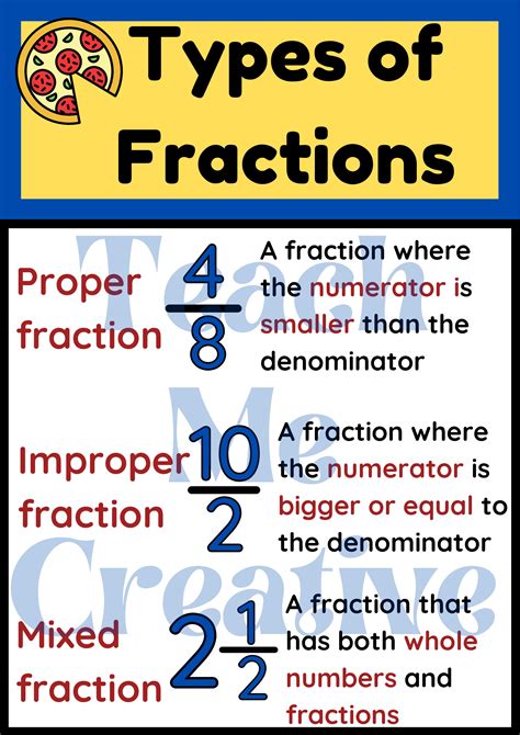 1 9|Fraction 1 / 9